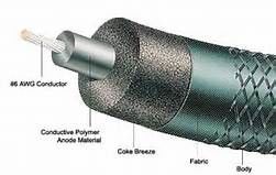 MMO hỗn hợp oxit kim loại và hệ thống anode tuyến tính cho dầu trên mặt đất