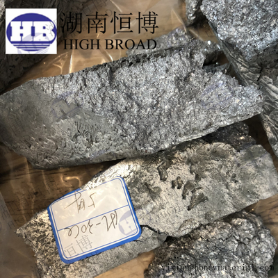 Điểm nóng chảy 610-625 °C Đồng hợp kim kim loại chính Magnesium với thành phần hợp kim Zr