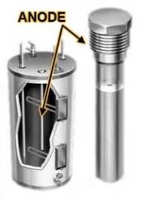 Thanh cực dương hy sinh AZ63 Magiê tiềm năng cao với tiêu chuẩn ASTM B843-13 và sợi NPT 3/4 inch cho máy nước nóng