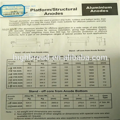 AZ / HP hợp kim Magnesium Anode để bảo vệ chống ăn mòn