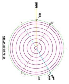Iridium-Tantalum MMO phủ sợi titan Anode tuyến tính linh hoạt với tuổi thọ thiết kế hơn 30 năm và mật độ dòng điện 100 mA / m cho CP dòng điện ấn
