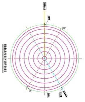 Phân hợp kim loại oxit Anode linh hoạt cho hệ thống bảo vệ cathodic